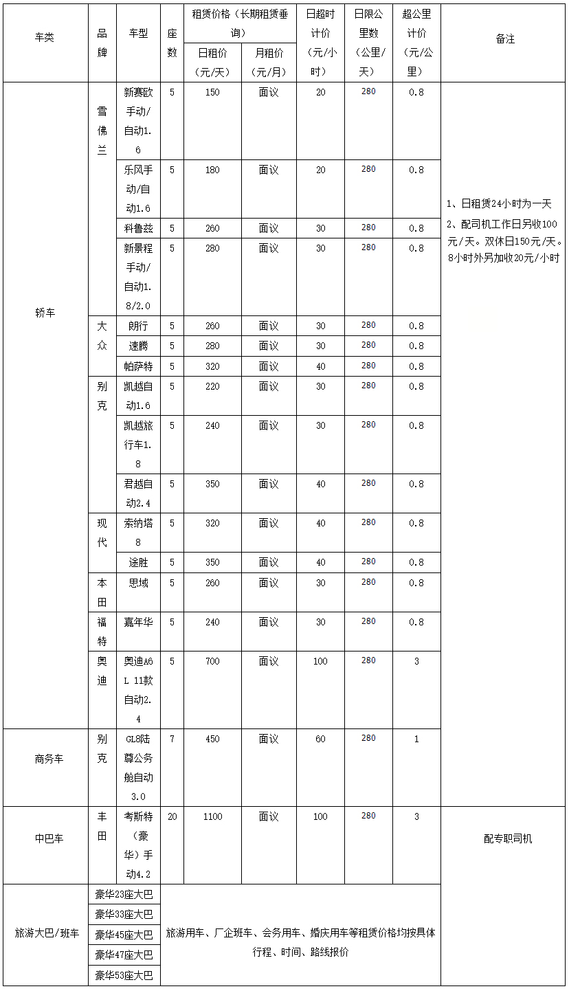 煙臺汽車租賃